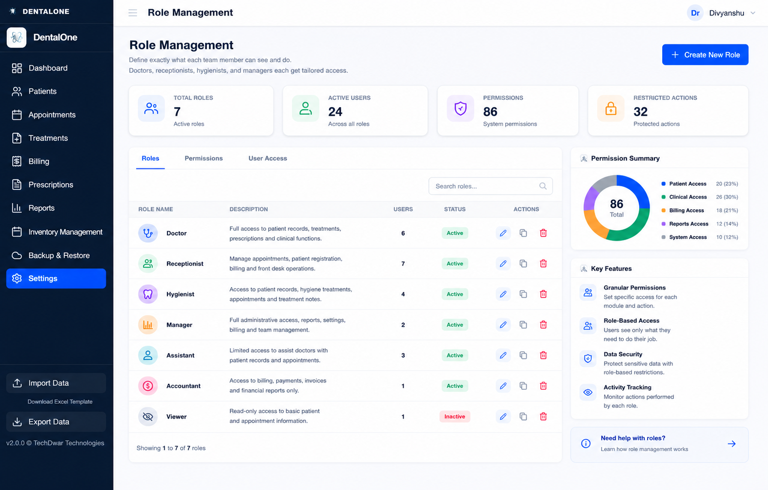 Role Management - Granular permission and role configuration