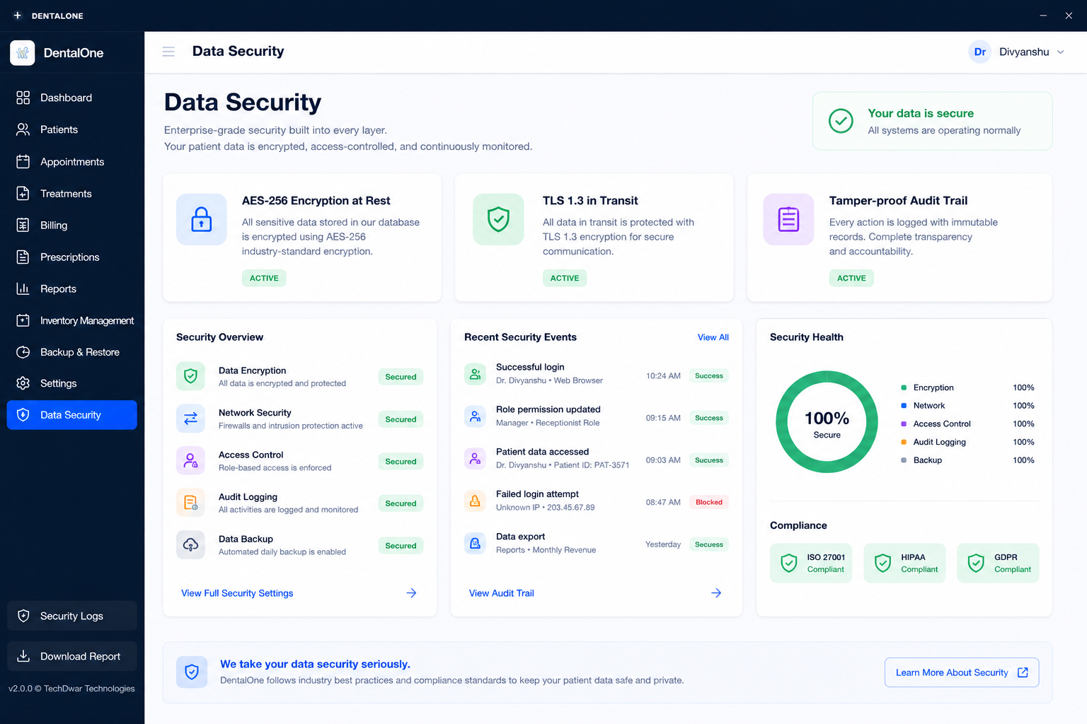Enterprise Security - Encryption and access control overview